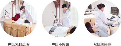 产后康复系统